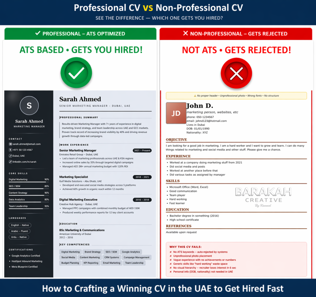 Professional vs Non Professional CV UAE ATS resume comparison