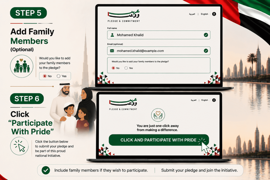 Steps 5 and 6 of UAE National Pledge 2026 - Add family members and click Participate With Pride
