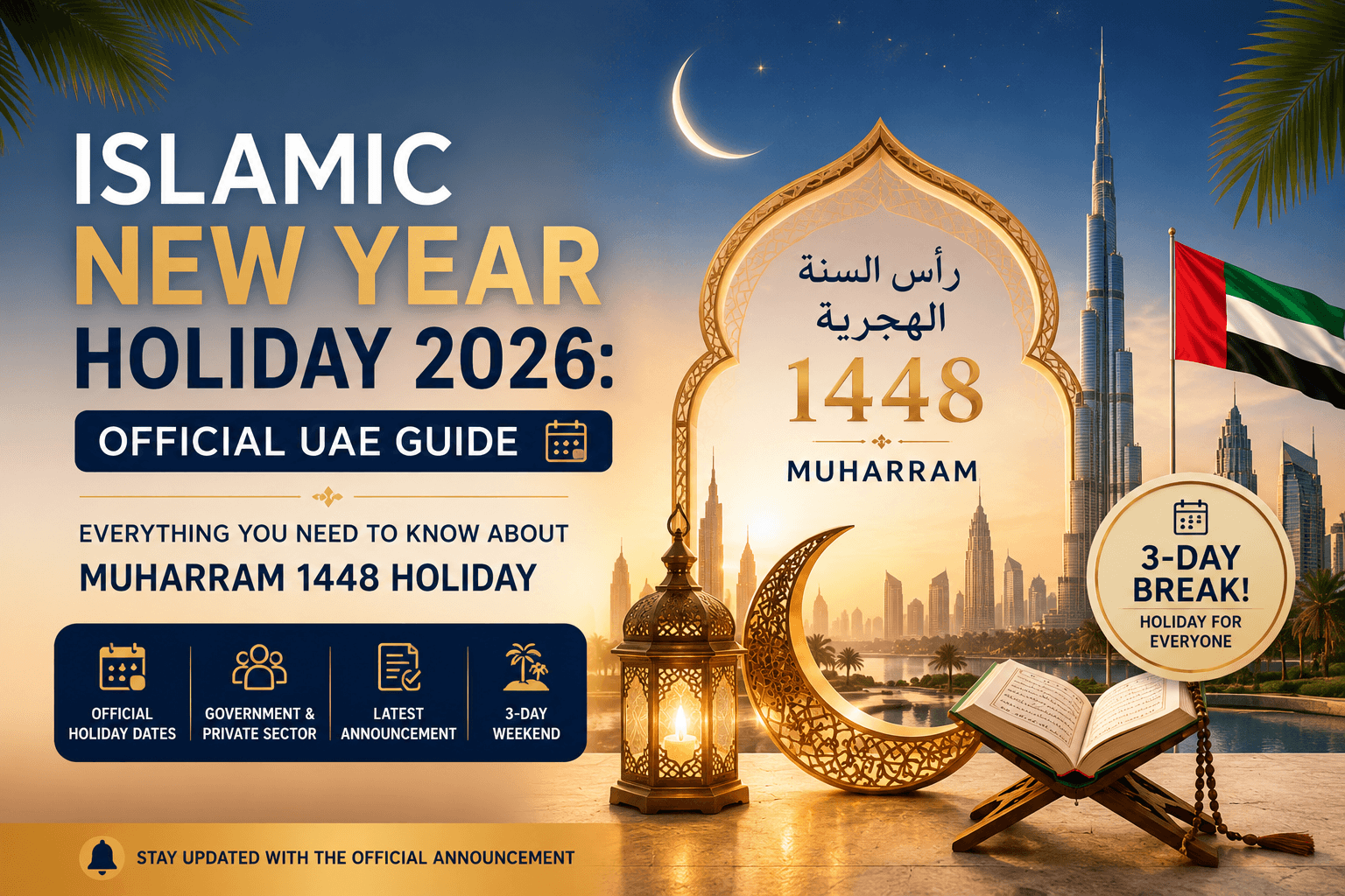 Islamic New Year Holiday 2026 UAE featuring Muharram 1448 announcement, Dubai skyline, crescent moon, Quran, lantern, and UAE public holiday guide.