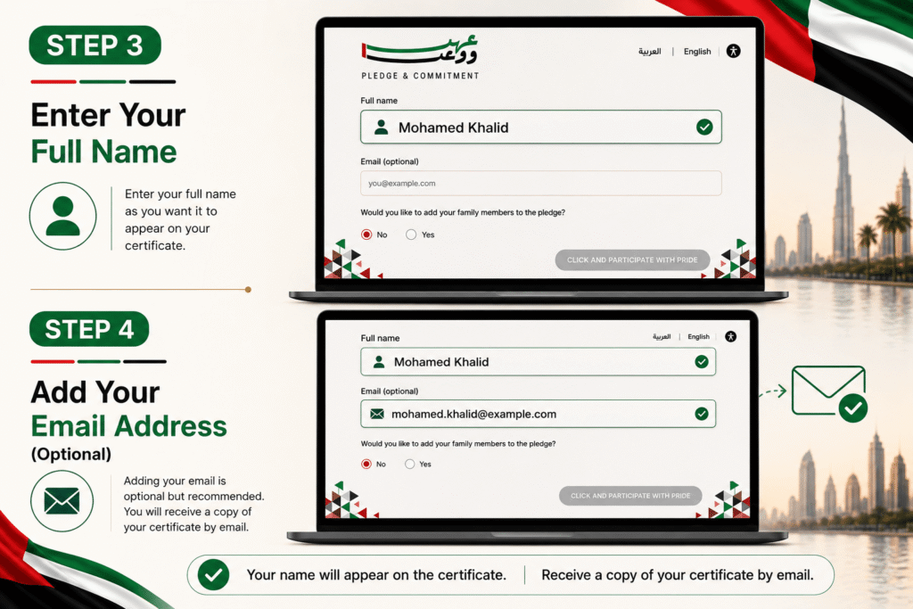 Steps 3 and 4 of UAE National Pledge 2026 - Enter your full name and email address