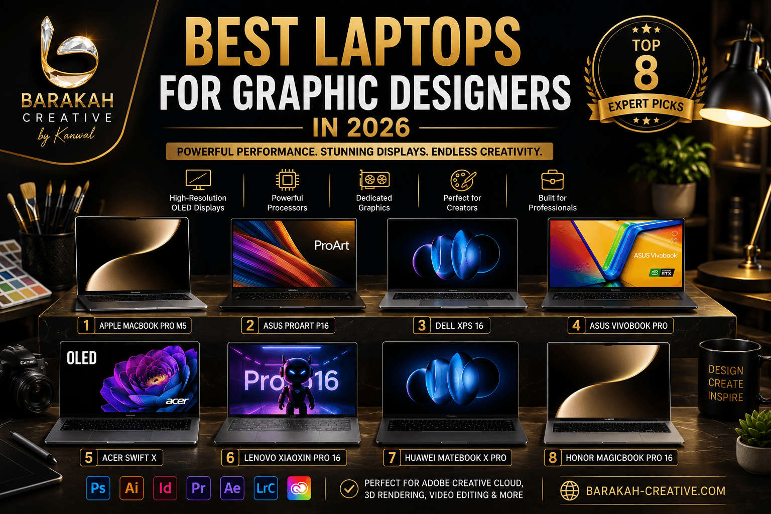 Best Laptops for Graphic Designers in 2026 featuring Apple MacBook Pro M5, ASUS ProArt P16, Dell XPS 16, ASUS Vivobook Pro, Acer Swift X, Lenovo Xiaoxin Pro 16, Huawei MateBook X Pro, and HONOR MagicBook Pro 16.
