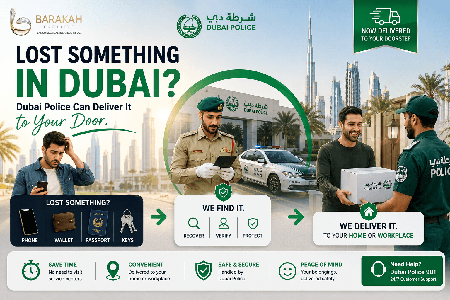 Dubai Police Lost and Found doorstep delivery service infographic illustrating the process of recovering, verifying, and delivering lost items to residents across the UAE, by Barakah Creative by Kanwal.