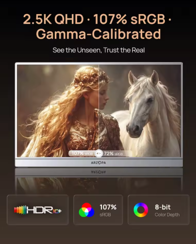 ARZOPA Z3FC 16.1-inch 2.5K portable monitor with 107% sRGB color coverage, HDR support, and gamma-calibrated display